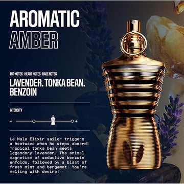 Jean Paul Gaultier Le Male Elixir Parfum | French Couture Fragrance