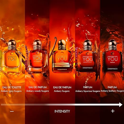 Armani Stronger With You Amber (3.4 oz / 100 ml) – 55% Off Designer Perfume for Men